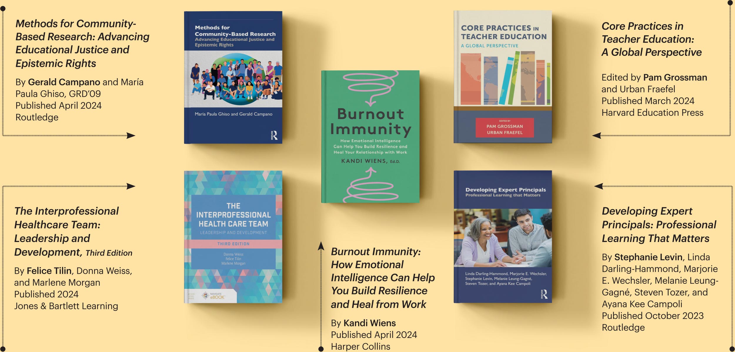 Methods for Community-Based Research: Advancing Educational Justice and Epistemic Rights, The Interprofessional Healthcare Team: Leadership and Development Third Edition, Burnout Immunity: How Emotional Intelligence Can Help You Build Resilience and Heal from Work, Core Practices in Teacher Education: A Global Perspective, and Developing Expert Principals: Professional Learning That Matters book covers